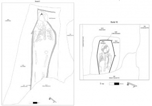 Burial, 9 and 16, field drawing (Mortimer, 2014)